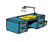 Charger l'image dans la visionneuse de la galerie, Isodrap set