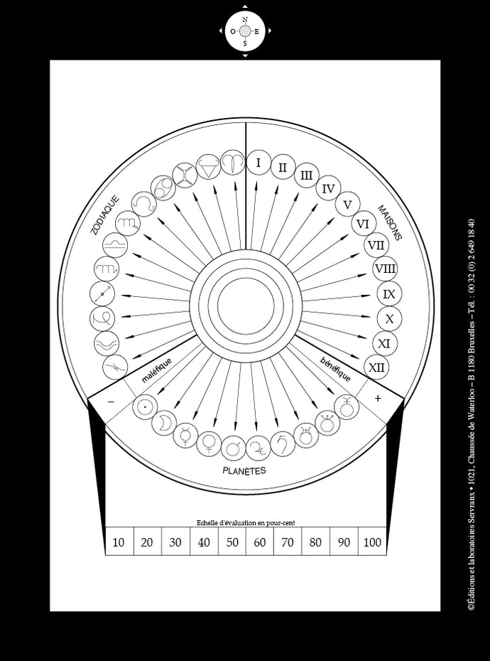 N° 07 – Cadran astro-radiesthésique