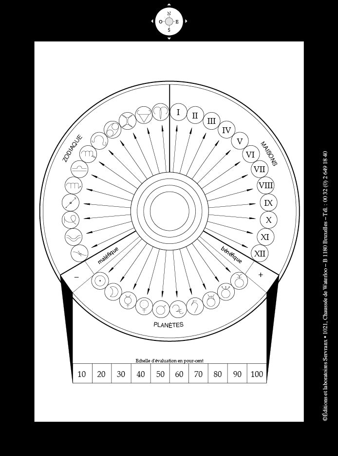 N° 07 – Cadran astro-radiesthésique